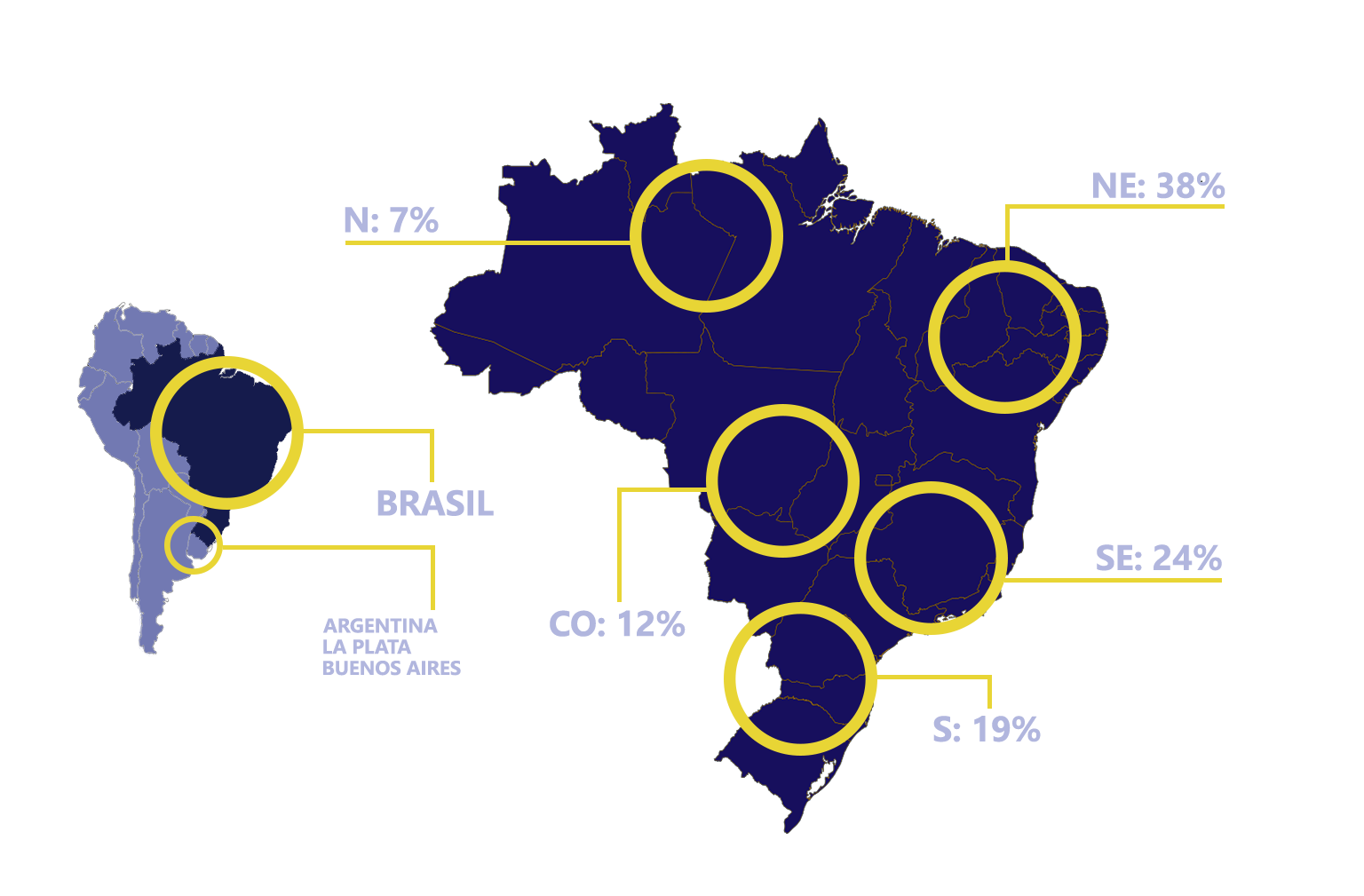 Mapa de presença apLIS